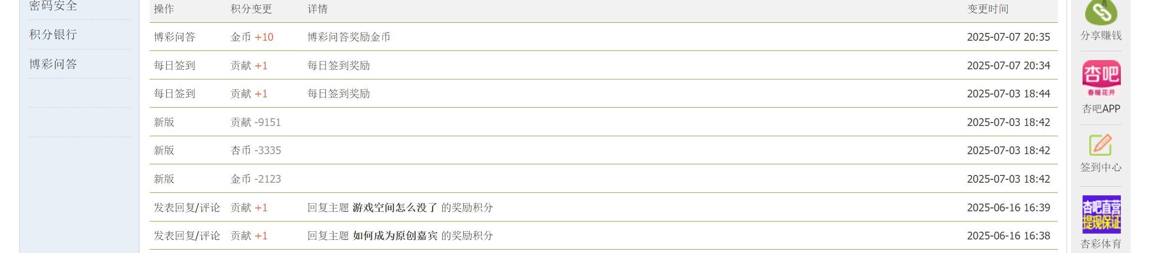 不知道为什么被扣了这么多