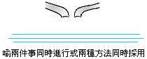 双管齐下.gif